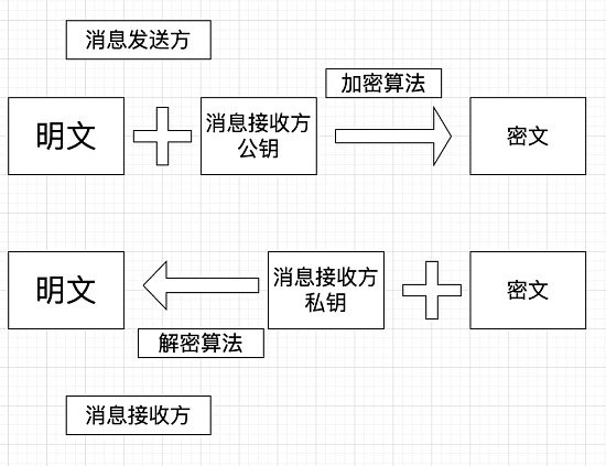 比特币钱包、交易所又出事了？千万级资金被盗 大佬也翻车缩略图