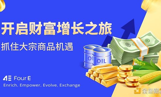 什么是大宗商品交易？有哪些优势和风险？缩略图