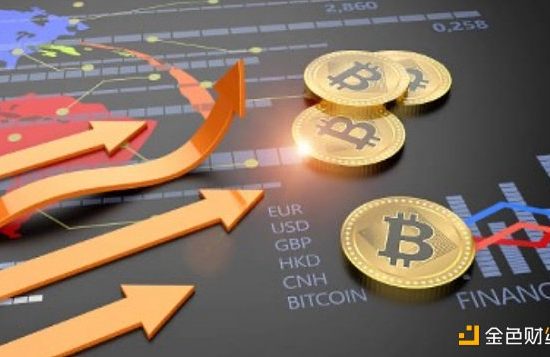 速览比特币Layer1新兴DEX发展格局缩略图