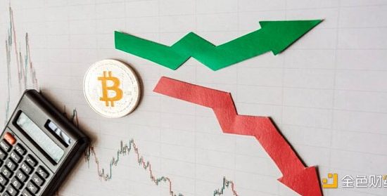 4E定投涨跌心不慌 应对市场波动的智慧之选缩略图