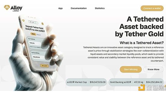 Tether 的稳定币新尝试 aUSD₮：黄金支持的数字资产缩略图