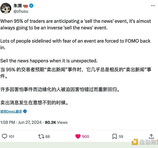 加密市场七月展望缩略图