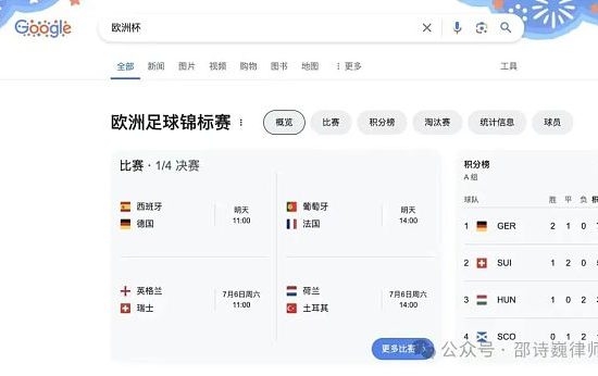 通过NFT数字藏品玩足球比赛竞猜如何做好法律合规？缩略图