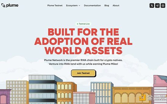 专注于RWA的模块化L2 Plume Network如何参与？缩略图