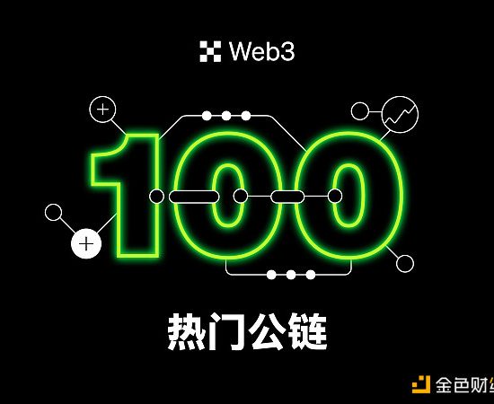 加密乐园 ｜从OKX Web3钱包 迈入百链世界缩略图