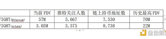 美国大选：2024年持续的meme主题？（2）缩略图