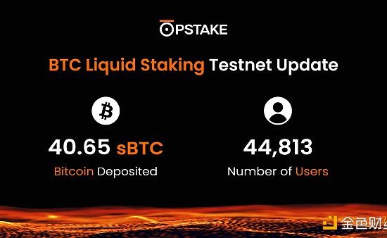 BTC LSD 如何帮助更多用户分享BTC质押收益？缩略图