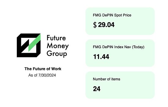 FMG市场观察：降息渐近大选利好 牛市已启动？缩略图