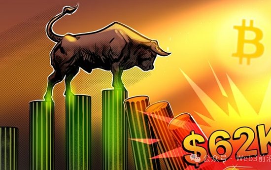 由于比特币多头押注 M2 货币供应：BTC 价格跌至 6.2 万美元缩略图