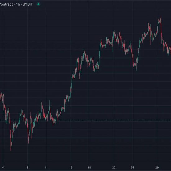 7月加密市场回顾：ETH ETF上线失利，SOL逆势上涨，XRP领跑7月涨幅缩略图