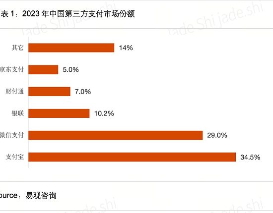 HashKey Jeffrey：京东入局稳定币 解析互联网大厂于香港Web3制胜之道缩略图
