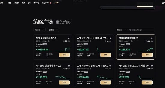 3EX CryptoGPT —— 让收益更简单缩略图