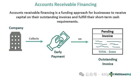 抓住 Solana 的下一个新叙事 一文读懂 PayFi缩略图